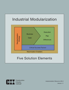 Industrial Modularization: Five Solution Elements