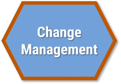 Change Management