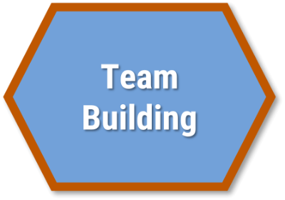 Team Building